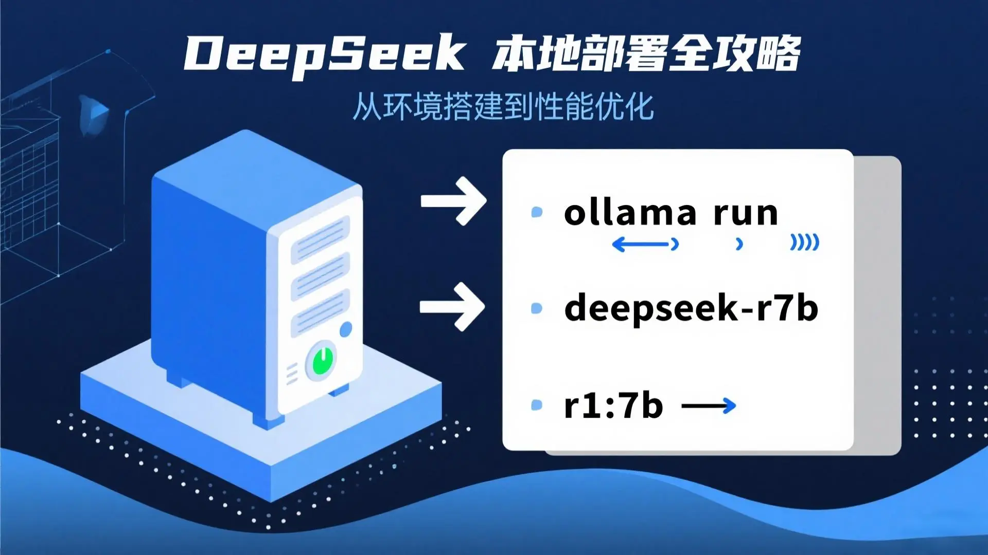 DeepSeek本地部署教程:从环境搭建到性能优化